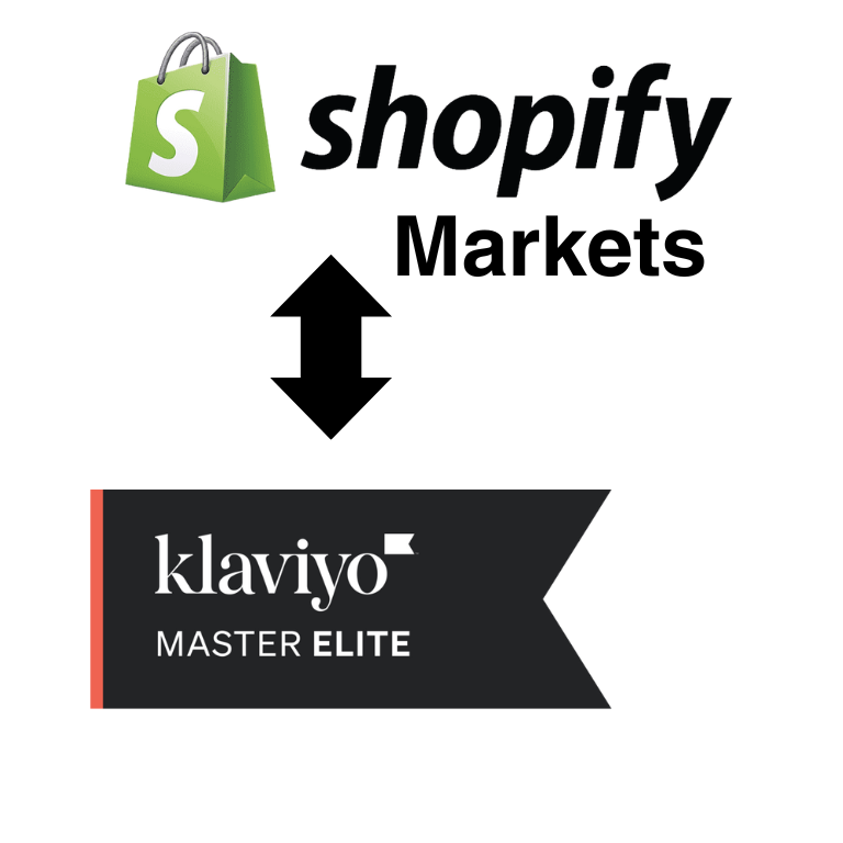 Shopify markets x Klaviyo